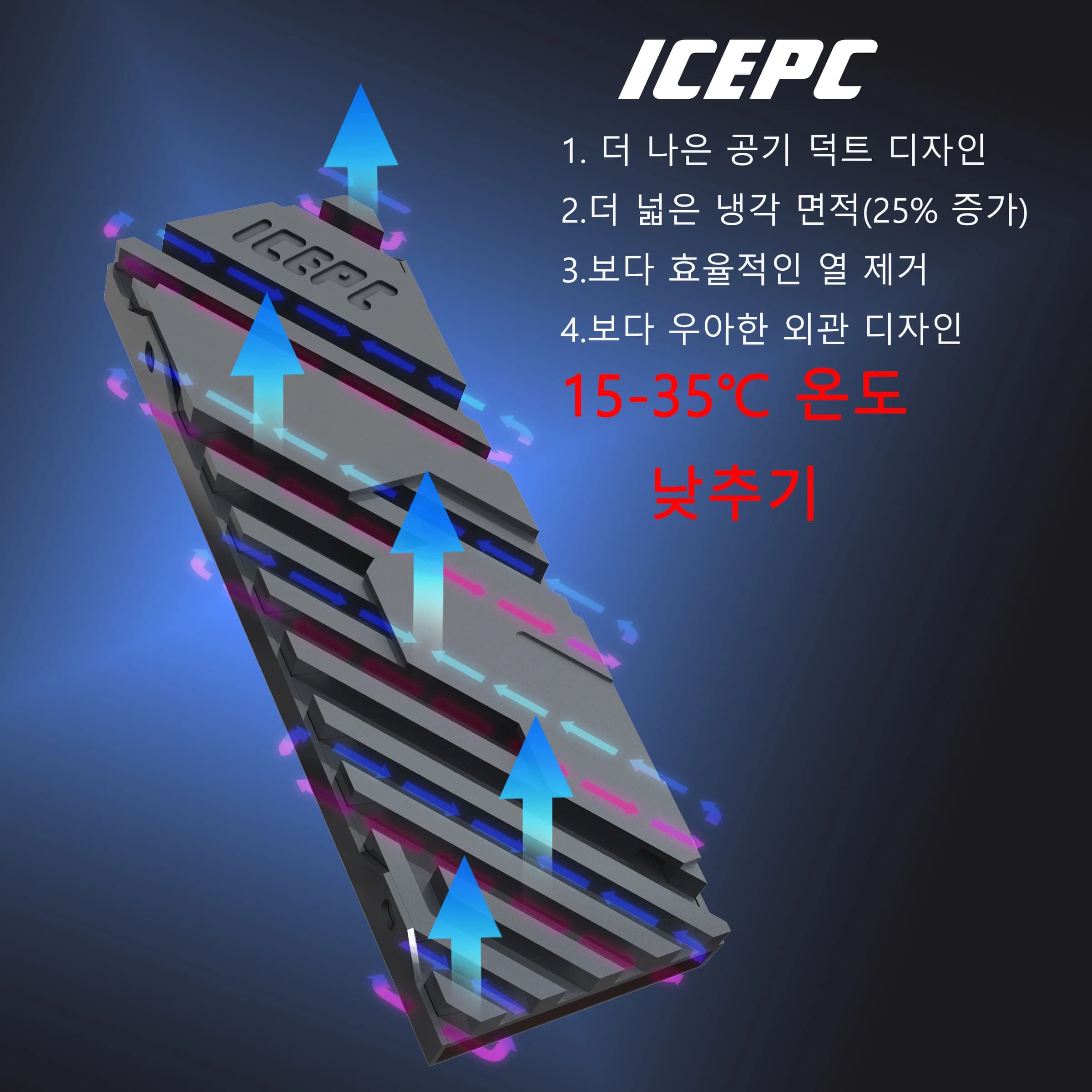 iCEPC M.2 NGFF NVME 구리 히트싱크 2280 SSD 그래핀 코팅 구리 방열판 PS5 PC SSD 쿨러 고성능 라디에이터