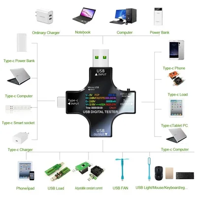 USB 테스터 DC C타입 PD 디지털 전압계, 앰퍼 전압 전류 모니터, 전류계 감지기, 보조배터리 충전기 용량 계량기, 8.0A